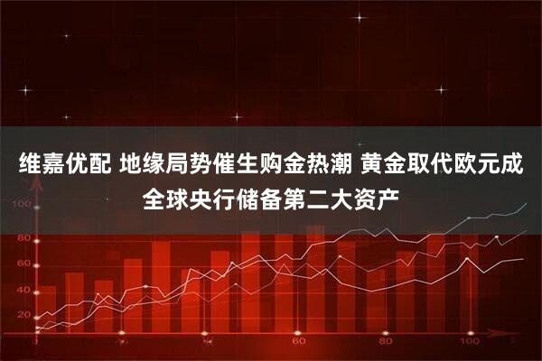 维嘉优配 地缘局势催生购金热潮 黄金取代欧元成全球央行储备第二大资产