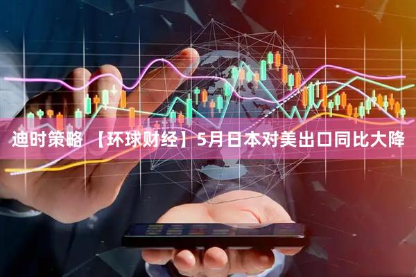迪时策略 【环球财经】5月日本对美出口同比大降