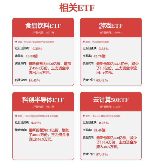 众诚速配 Robotaxi已落地7城，20城在路上！一文讲透全球自动驾驶投资机会