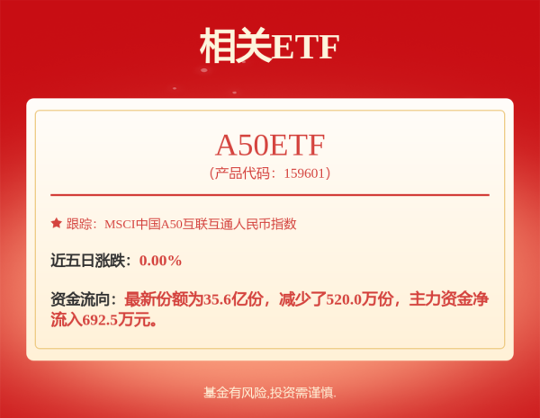 鼎豪配资 万国REIT: 南方万国数据中心封闭式基础设施证券投资基金基金合同生效公告