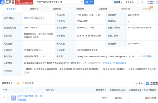 福牛财经 资阳产融资本管理公司成立，注册资本22亿