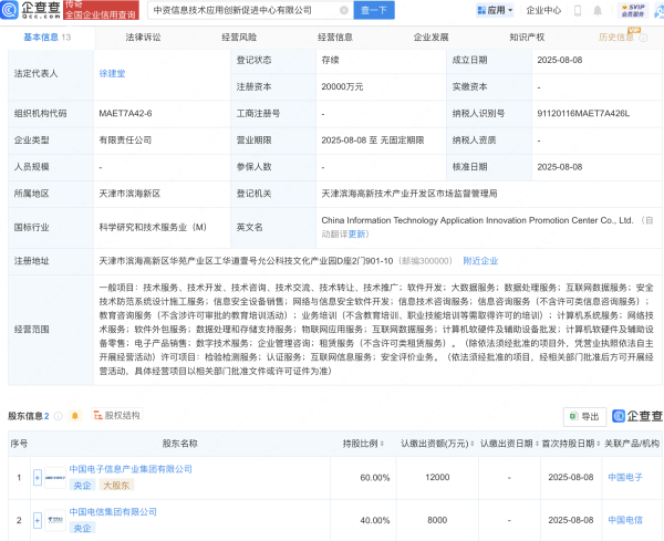 优配利 中国电子、中国电信成立中资信息技术应用创新促进中心公司